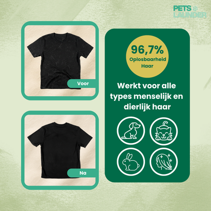 Huisdierhaar Oplosser voor de Was (12 Stuks) - Verwijdert Honden en Kattenhaar tijdens het Wassen