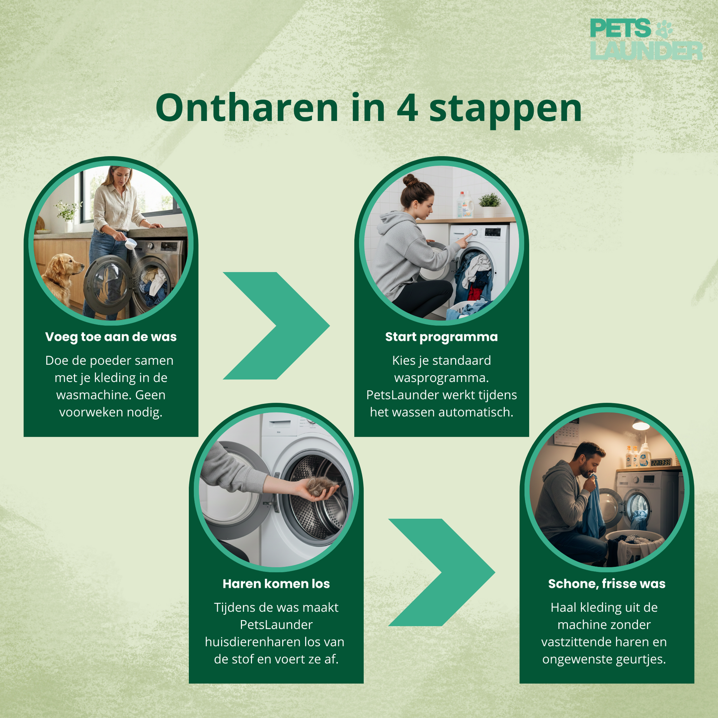 Huisdierhaar Oplosser voor de Was (12 Stuks) - Verwijdert Honden en Kattenhaar tijdens het Wassen